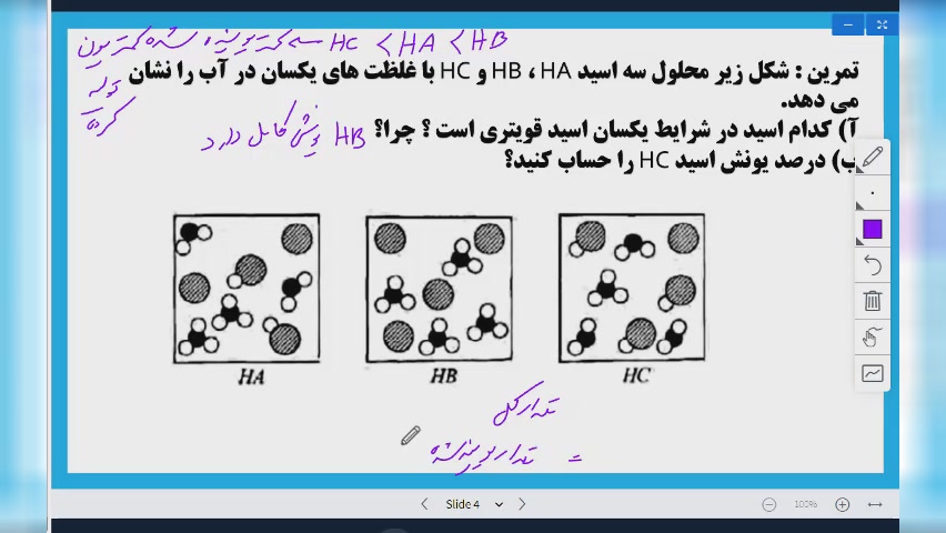 حل تمرین درجه یونش ابتدای تعادل آموزش شیمی پایه و کنکور