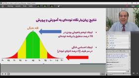 وبینار یادگیرنده حرفه‌ای شو