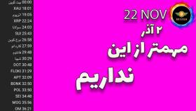 تحلیل بیت کوین: مهمتر از این نداریم|دوج کوین٫نات کوین٫ریپل