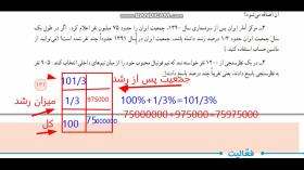 ریاضی/صفحه121/سوال3/ششم شیخ بهایی