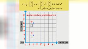 محور مختصات ریاضی ششم ـ قسمت سوم