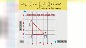 محور مختصات ریاضی ششم ـ قسمت چهارم