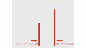 علوم پنجم _ سطح شیبدار