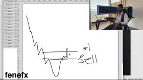 آموش کامل کندل شناسی - پرایس اکشن البروکس - جلسه بیست و ششم - fenefx
