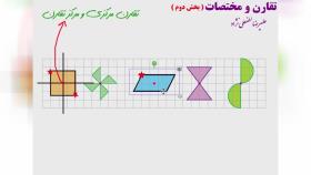 تقارن بخش دوم