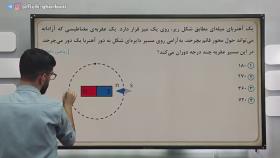 فیزیک دوازدهم _ مغناطیس ( پارت 12 )