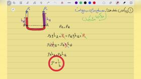 فیزیک دهم _ لوله های U شکل