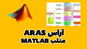 روش تصمیم گیری چندمعیاره آراس ARAS