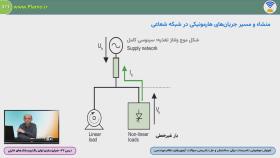 اثر جریان هارمونیکی بر روی ولتاژ و جریان بار عادی